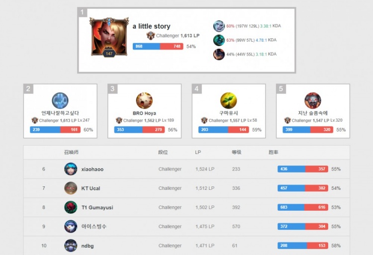 山东省排球 山东省排球